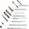 100Mhz Oscilloscope Probe [2 sets] w/accessories kit-1